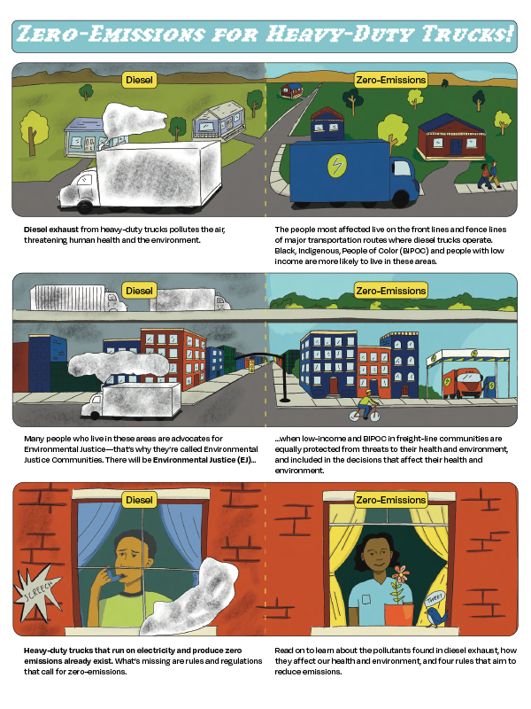 Zero Emissions for Heavy Duty Trucks Infographic English